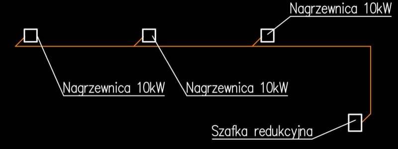 Schemat instalacji gazowej